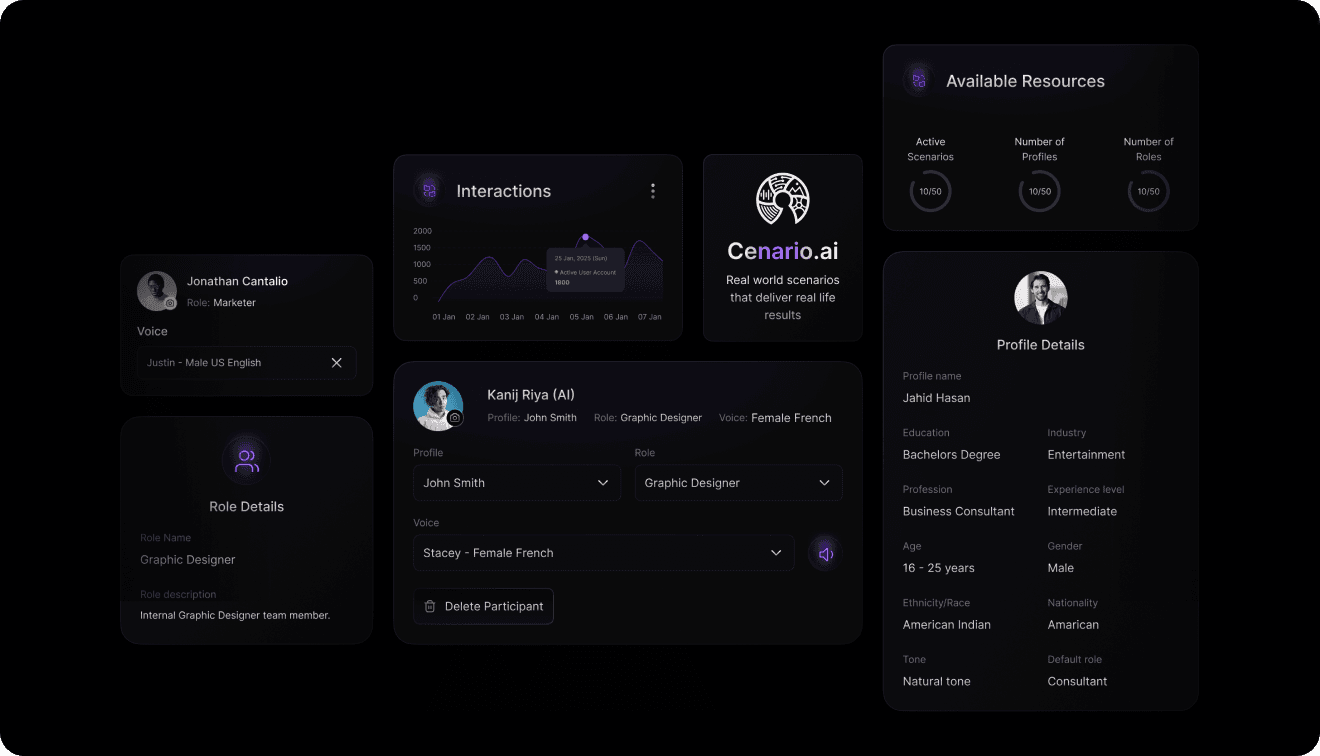 scenerio black version